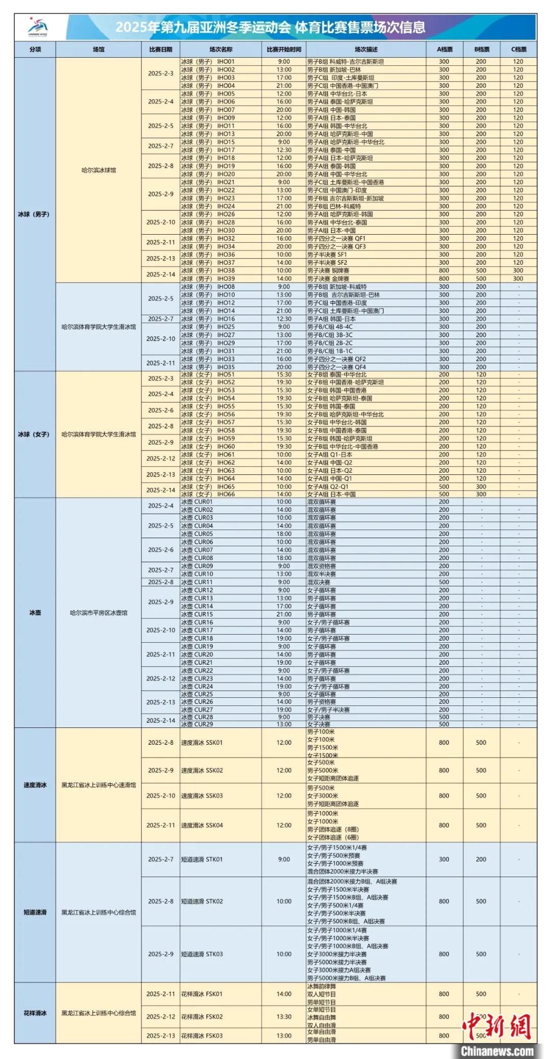 第九届亚洲冬季运动会体育门票将于11日15时正式